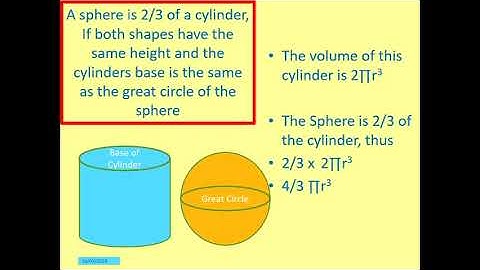 CRONOLESSONS Volume of Sphere