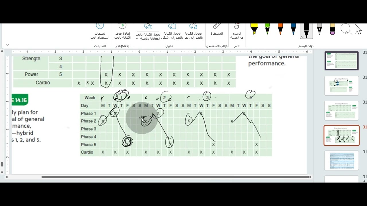 تصميم برنامج التدريب لتحسين الاداء الرياضي