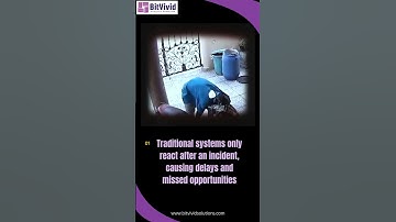 AI-Powered Proactive Surveillance: The Future of Smart Security with 5G | BitVivid Solutions #ai