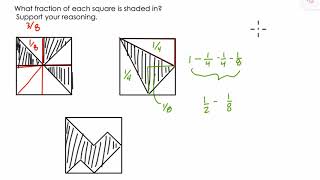 Fractional Pieces Using Shapes
