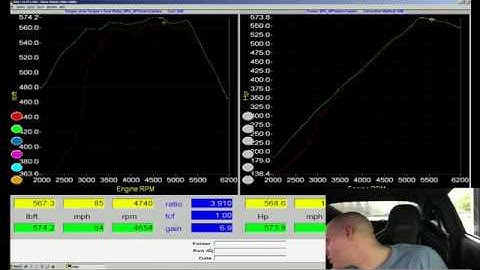 HP Tuners GM Gen 4 Live Training: Supercharged Camaro SS Part 3 | Evans Performance Academy
