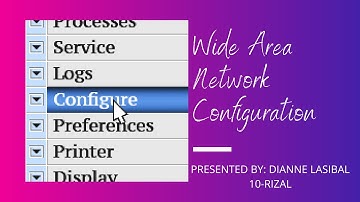 CONFIGURING WIDE AREA NETWORK