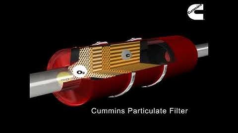 2010 Cummins Aftertreatment System Animation