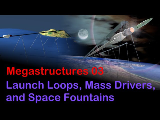 Launch Loops, Mass Drivers, and Space Fountains
