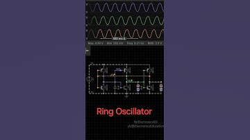 Ring Oscillator Simulation #oscillator #electronics  #electronicseducation #electronicsrd