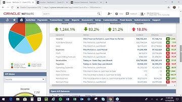 NetSuite for the Modern CFO Demo