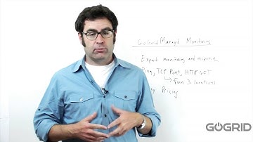 GoGrid Managed Monitoring: GoGrid White Board Video Series