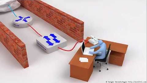 An Animation of inter-networking!