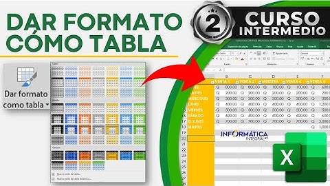 DAR FORMATO COMO TABLA (Nueva Versión)