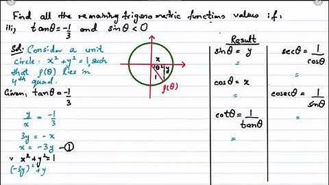 XI Math Chap 9 - Fundamentals of Trigonometry Ex 9.2 Solution by Sir Ahsan Abdullah Patel - Part 2