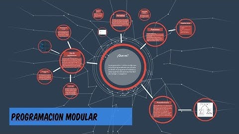 Programacion Modular
