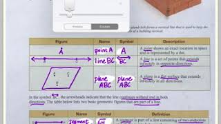 Pre Algebra 12 1 Basic Geometric Figures
