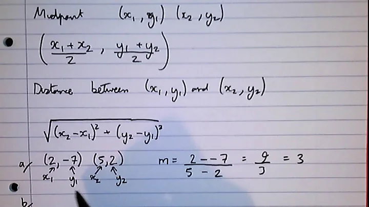 Straight Lines: Gradient, Midpoint and Distance Between Two Points
