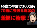 【老後】65歳の年金は200万円だったのが、70歳での受け取る年金の差額に衝撃