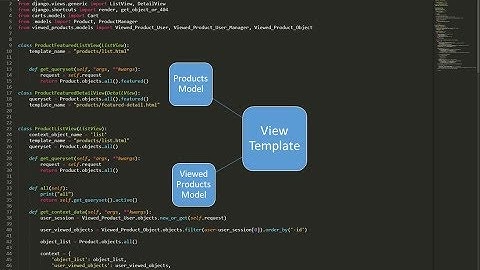 Multiple Models in One Django Template (eCommerce App)