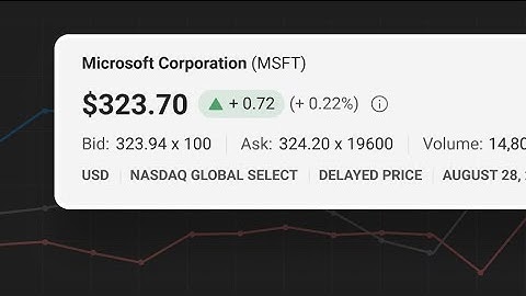 Quotestream - Using the Snap Quote Module