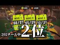 史上最大規模のサモラン大会まんぷく杯で準優勝しました！【サーモンランNEXTWAVE/スプラトゥーン3】