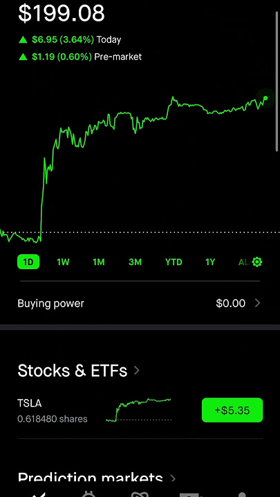 Robinhood trading day 4