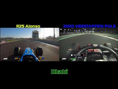 Dhabi 2020 - Max Verstappen  Pole vs. Fernando Alonso R25