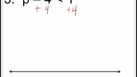alg 3 2 v1 Solve inequalities using add and subtract