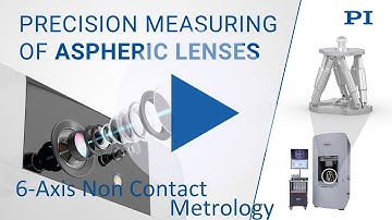 6-D - Non-Contact Surface Metrology for Aspheric Optics with 6-Axis Hexapod Motion System | PI