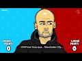 Manchester City - Liverpool: SE RIDI, PERDI! ► OneFootball x 442oons