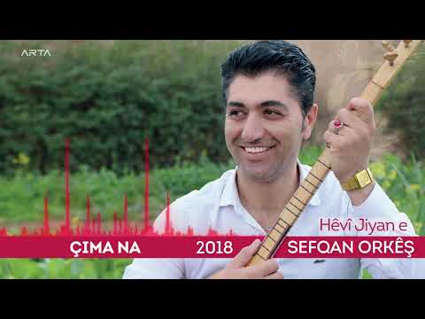 Çima na
