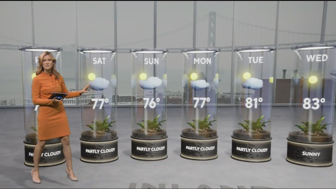 Friday morning First Alert Weather forecast - YouTube