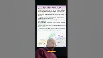 HOW TO TRADE IN BUMP AND RUN REVERSAL PATTERN #shorts #trading #bumpreversalpattern #money