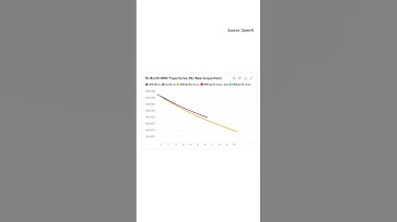 GPT-5 Is Changing the Future of Work and AI Development in 2025