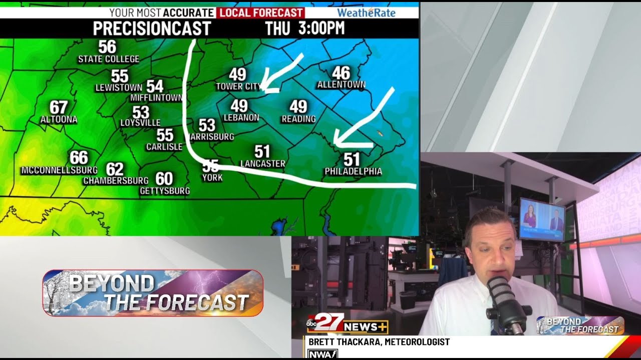 Brett's Wednesday Beyond The Forecast - YouTube