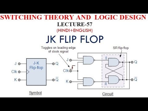  JK FLIP FLOP  AND ITS USE LECT 57 YouTube