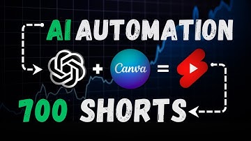 CRAZY! 1,000 YouTube Shorts in 18 MINUTES Using AI (Canva + ChatGPT)