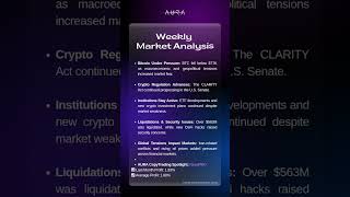Weekly Market Analysis is here! (May 11-17) How are you handeling the market? Drop a comment!