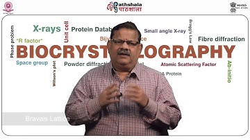 Crystals, unit cell, lattices, point groups and space groups (BIOPHY)
