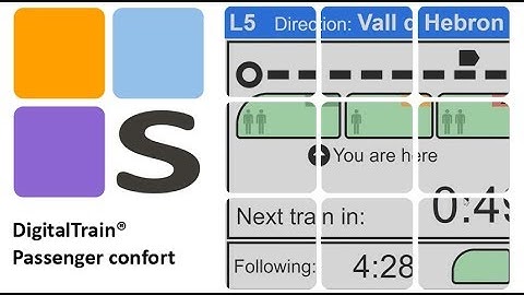 Passenger  Confort - Digital Train ® -  smart motors ®