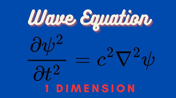 Wave Equation in 1-D - Explained