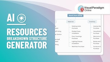 [Tutorial] Generate Resource Breakdown Structure with AI