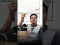 How to Win 90% Trades in Options! 🤫 Secrets of ITM Options | Day 11 | IWSM
