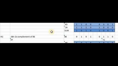 ignou mcs-012 june 2018 solution | 2