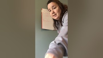 Chapter 11.1 polygons