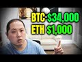 Bitcoin at $34,000 and Ethereum at $1000 | What's Next?