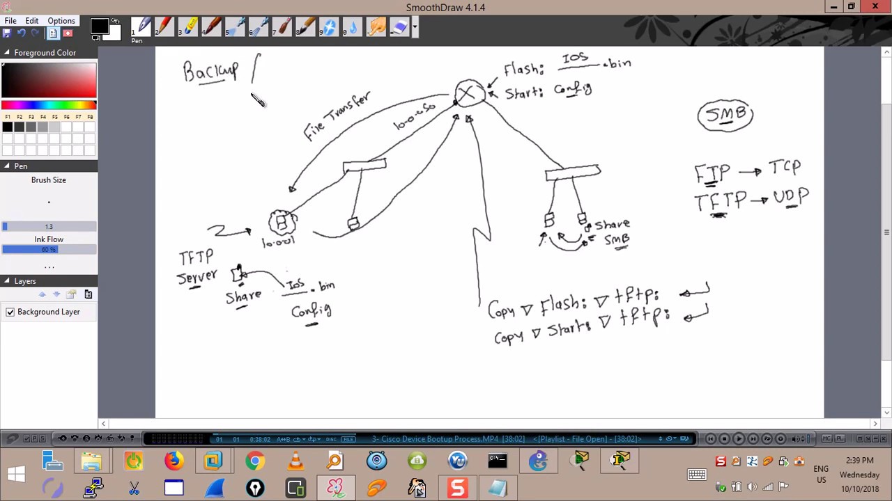 28- Cisco Device IOS & Config Manual Backup to TFTP & FTP Server - YouTube