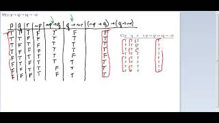 Logic - creating a truth table for a symbolic argument - example 2