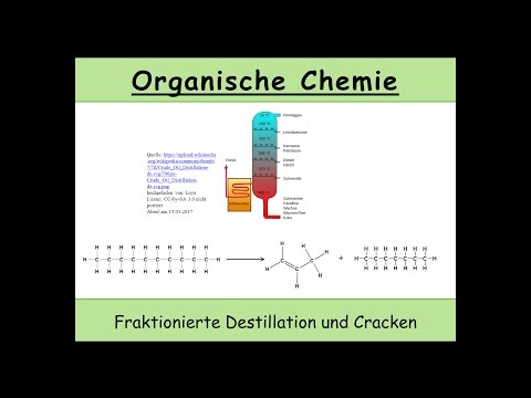 Video: Welche Verunreinigungen können durch Destillation aus einer organischen Verbindung entfernt werden?