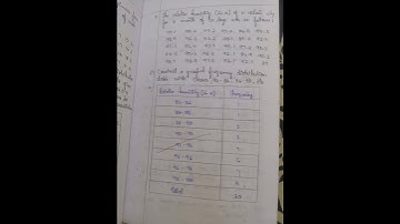 Statistics Class 9 | Class 9 Maths | Exercise  14.1,14.2 notes |  #shorts #ytshorts #studynotes