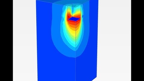 Plaxis 3D bearing capacity of shallow foundation based on settlement criteria