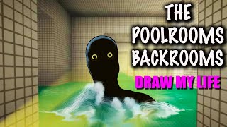 The Pool Rooms - Explained (The Backrooms Level 37), prison, swimming pool