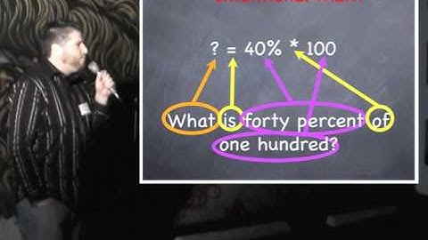 Teaching Kids Programming - Llewellyn Falco