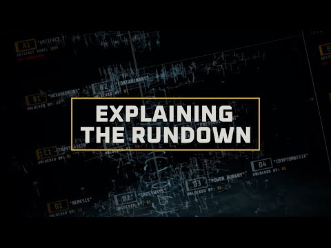 : The Rundown explained in 2 Minutes